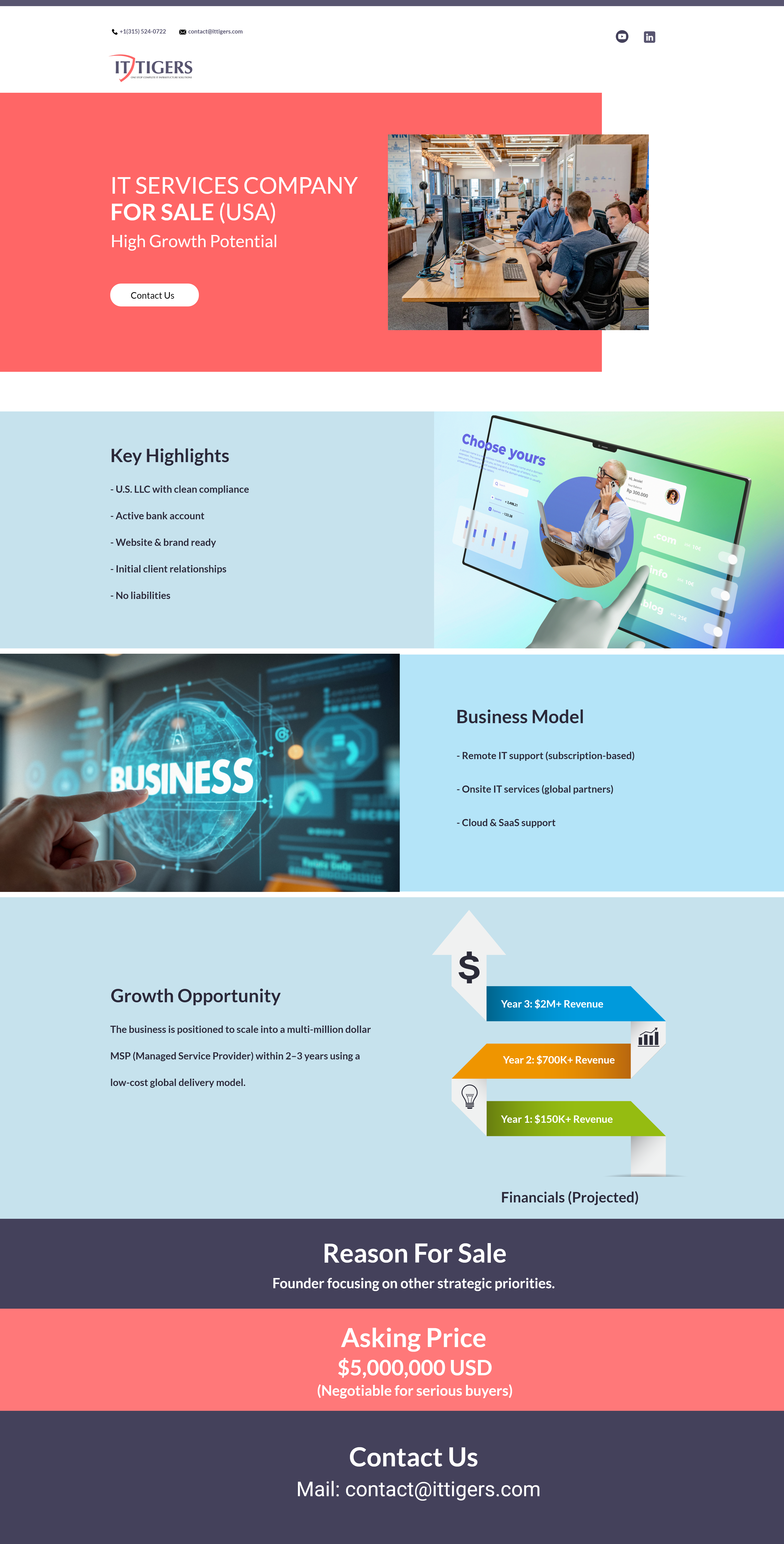 IT Tigers Business For Sale